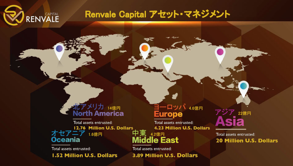 Renvale（レンベル）とは